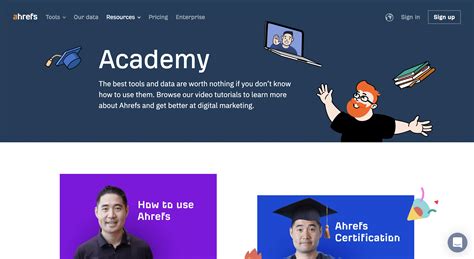 ahrefs academy|Ahrefs .